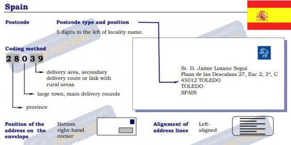 spain zipcode