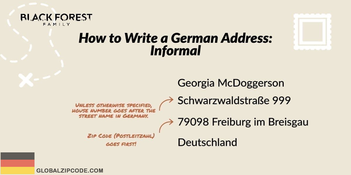 Deutsche Post Mail