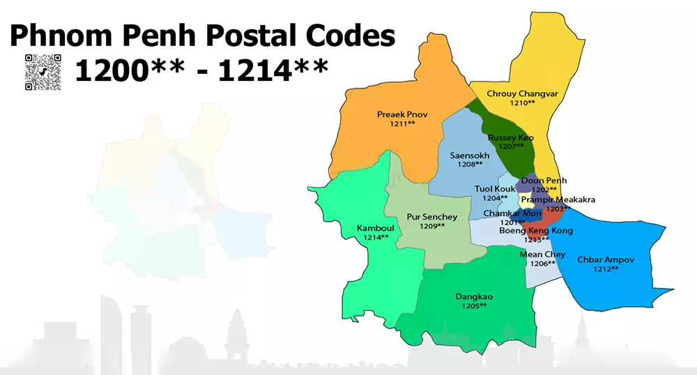 Phnom Penh Postal Codes