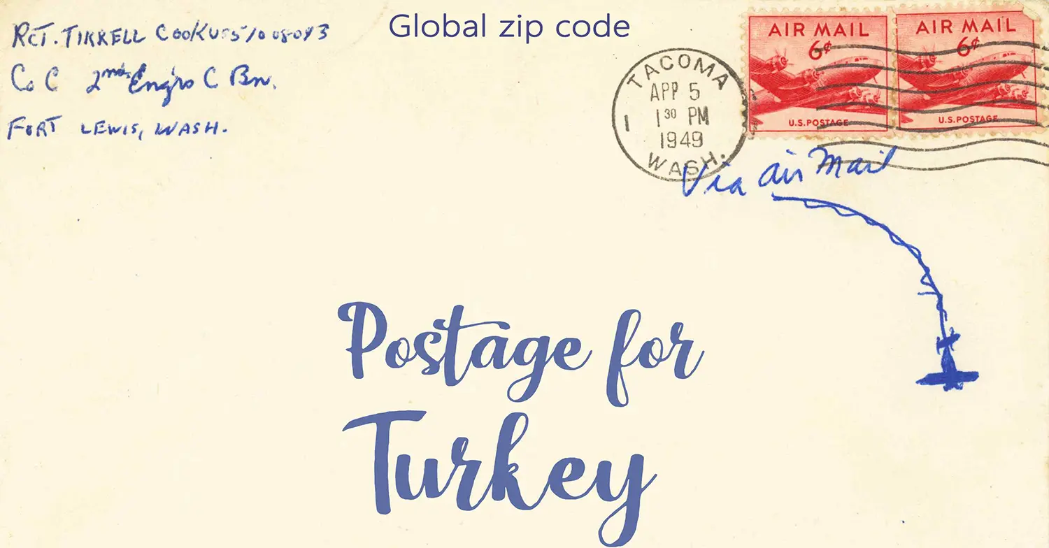 turkey-post-mail